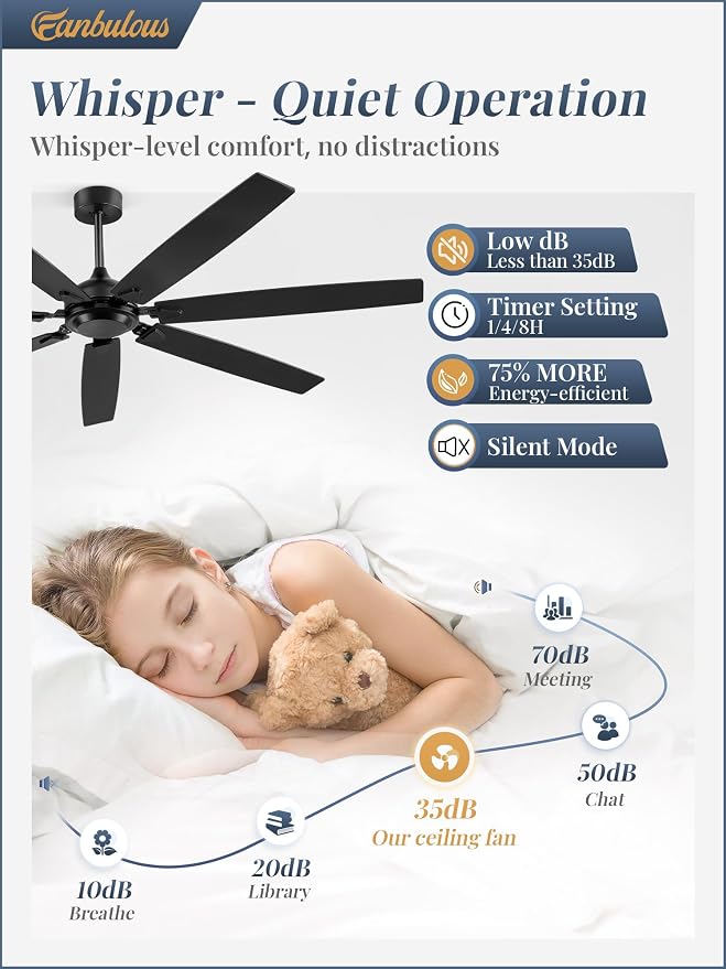 72 Inch Ceiling Fan No Light with Remote Control, Black Ceiling Fans Without Light With 6-Speeds Quiet Reversible DC Motor, Indoor/Outdoor Ceiling Fan with Dual Finish 7 Blades for Patio Living Room