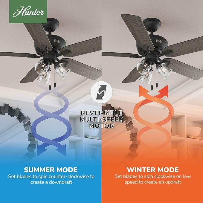 Hunter Rosner, Indoor, Ceiling Fan, Standard Mount, 52 inch, Matte Black | with LED Lights and Pull Chain, 5 Blades, For Bedroom, Living Room, Kitchen, 3 inch Downrod, 51595