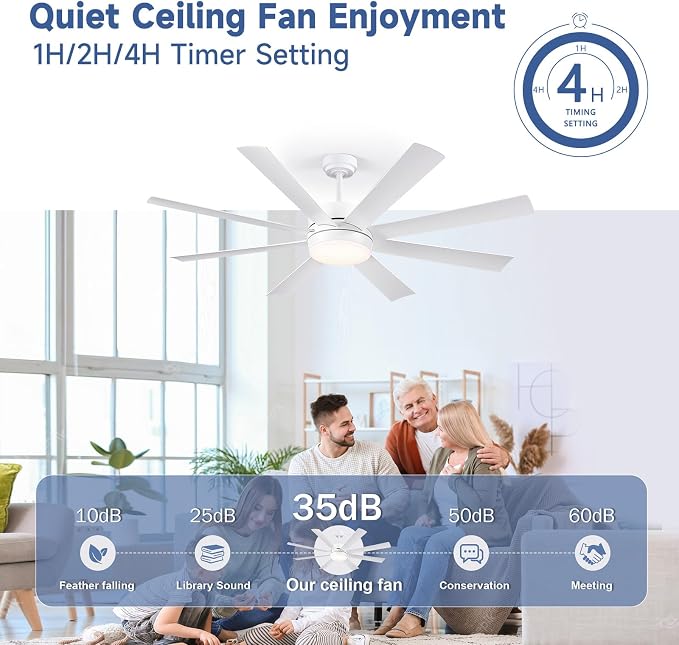 65 Inch Ceiling Fans with Lights, Ceiling Fans with Lights and Remote, Dimmable, Indoor/Outdoor White Modern Ceiling Fan for Kitchen Living Room Patio, Shop Industrial, Dual Finish 8 Blades