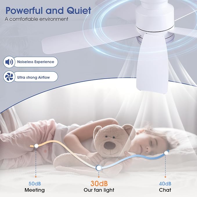 Wiviniya Ceiling Fans with Lights and Remote Control, 46 inch Low Profile Flush Mount Ceiling Fan, 3 CCT LED Dimmable Lights 5 Reversible Plastic Blades 6 Speeds for Bedroom Living Room, White