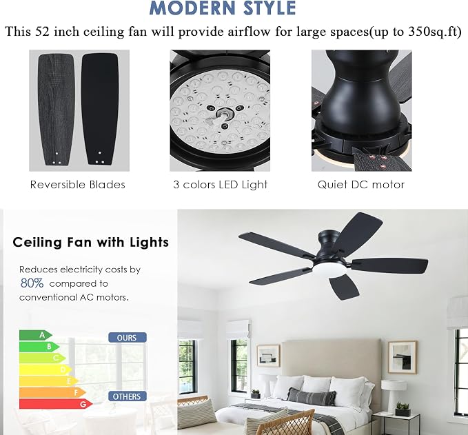 NKPU Ceiling Fans with Lights, Low Profile Ceiling Fan with Light and Remote/APP Control, DC Motor, Noiseless, Flush Mount, 46inch Black Ceiling Fan for Bedroom Indoor/Outdoor Use