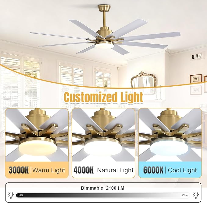 Sofucor Ceiling Fans with Lights, 52 Inch Indoor/Outdoor Ceiling Fan with Light Remote Control, Reversible DC Motor, 3CCT, 8 Blade Modern White Ceiling Fans for Bedroom, Living Room, Patio, Farmhouse