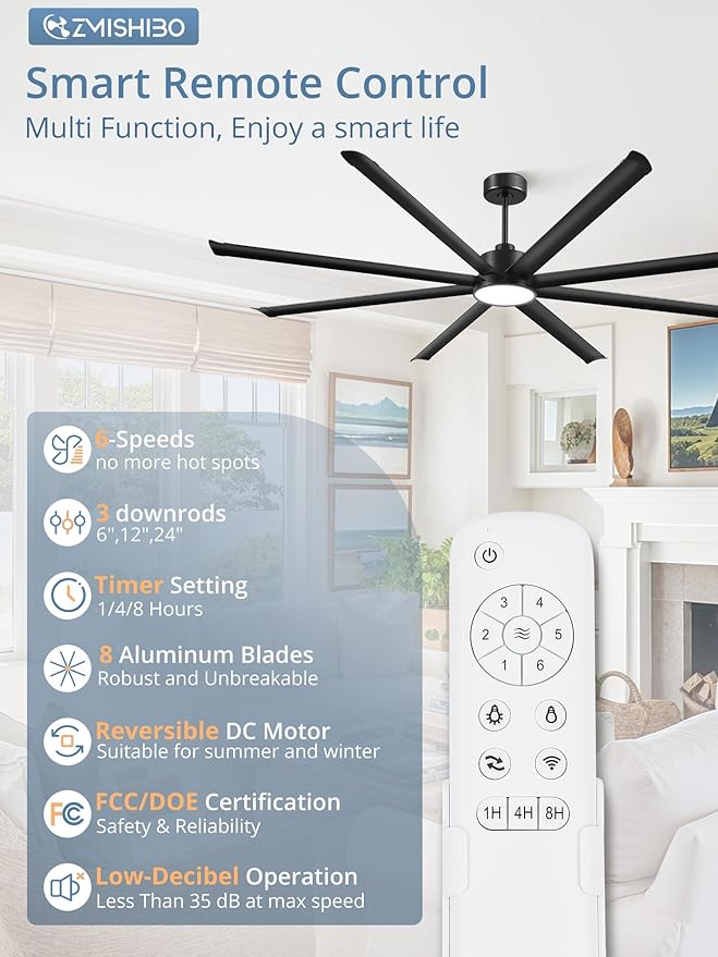 ZMISHIBO 96 Inch Ceiling Fans with Lights, Large Indoor/Outdoor Industrial Ceiling Fan with 8 Aluminum Reversible Blades, Quiet DC Motor, 3CCT&6-Speed Remote Control, Damp Rated for Shop/Garage/Gazebo