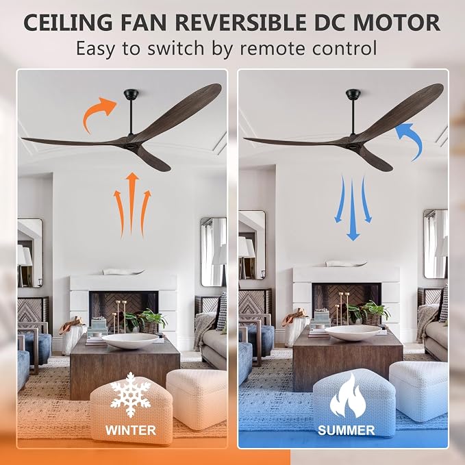Eliora 88" Ceiling Fans Without Lights, Wood Ceiling Fan no Light with Remote, Large Outdoor Ceiling Fan for Patio, Porch, Bedroom, 6 Speed, Quiet DC Motor, ETL Listed-Deep Brown