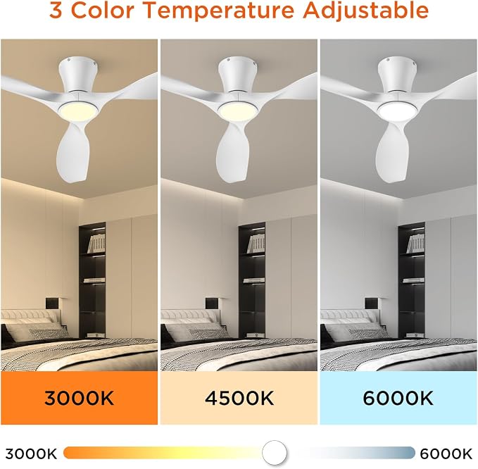 TALOYA 52 Inch White Ceiling Fans with Lights Led Remote Control Flush Mount Low Profile for Bedroom Farmhouse Patio Outdoor Living Room Kitchen Dining Room,DC Motor,Reversible
