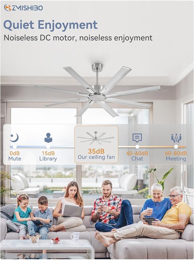 ZMISHIBO 65 Inch No Light, Large Industrial Ceiling Fan with 8 Aluminium Blades, Quiet DC Motor, 6 Speeds, Modern Ceiling Fan without Light for Garage/shop/living room,Nickel