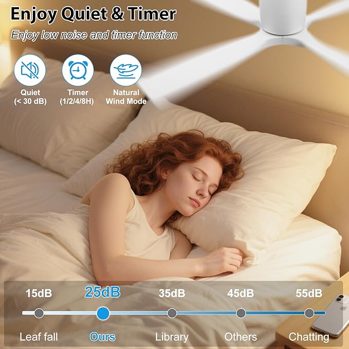 WINGBO 54 Inch Ceiling Fan Without Light, Solid Wood Flush Mount Ceiling Fan with Remote Control, Reversible DC Motor, 4 Blades, 6-Speed Quiet Performance, for Bedroom & Living Room, White