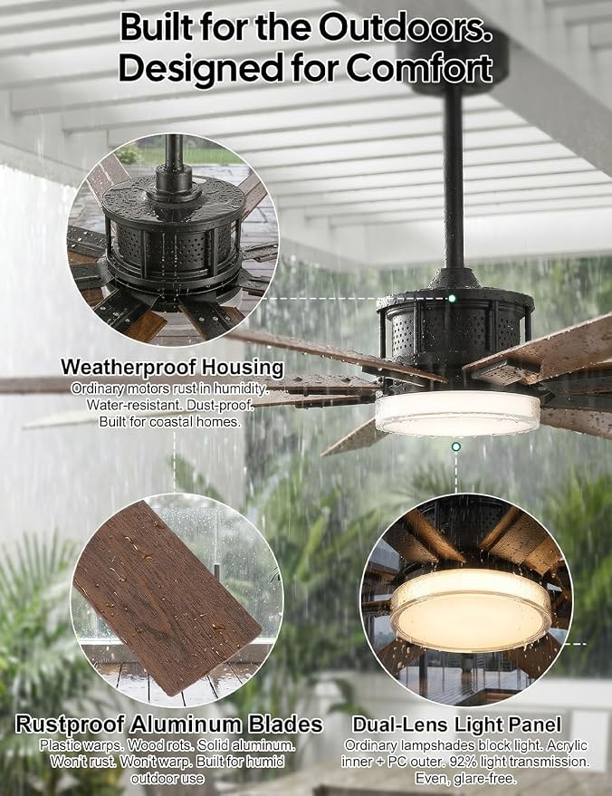 72 Inch Wet Rated Outdoor Ceiling Fans with Light for Patios, All-Weather, Large Airflow 8 Waterproof Aluminum Blades, Smart Alexa/App/Remote Control, Quiet DC Motor for Exterior Pergola Porch Garage