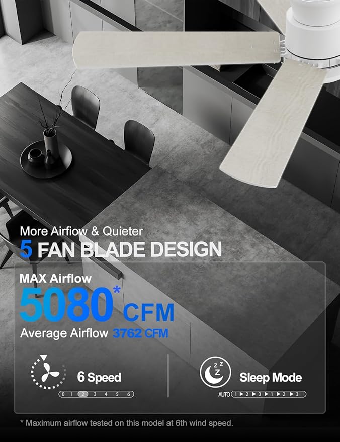 Ceiling Fans with Lights 52 Inch, Flush Mount, Remote Control, 3CCT Dimmable, 6 Speeds, Quiet Reversible DC Motor, Low Profile Hugger White Ceiling Fan for Bedroom, Living Room, Indoor/Outdoor, ETL