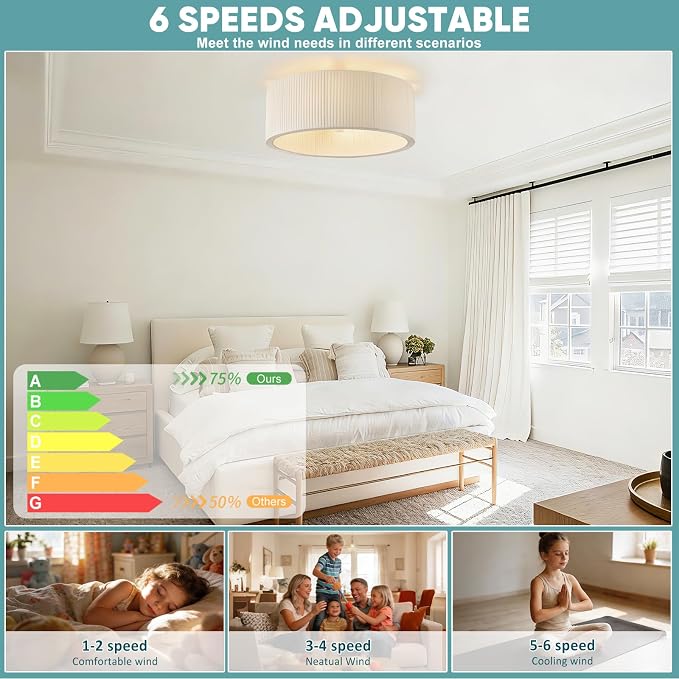 20" Boho Fandelier Ceiling Fan with Light Flush Mount, Low Profile Ceiling Fans with Lights and Remote Control, Enclosed Caged Ceiling Fan for Bedroom,Living Room,Kitchen,Foyer (6 Speeds,Timing)