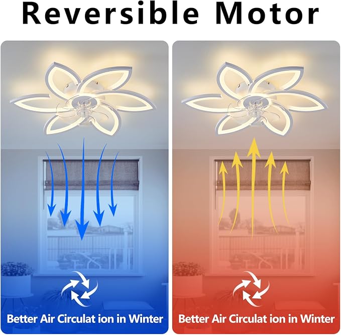 Flower Modern Ceiling Fans with Lights, Low Profile Ceiling Fan with Remote for Bedroom, Flush Mount Ceiling Fan with LED Dimmable Light,3-Colors, 6-Speeds, Timing CeilingFan Lights-White