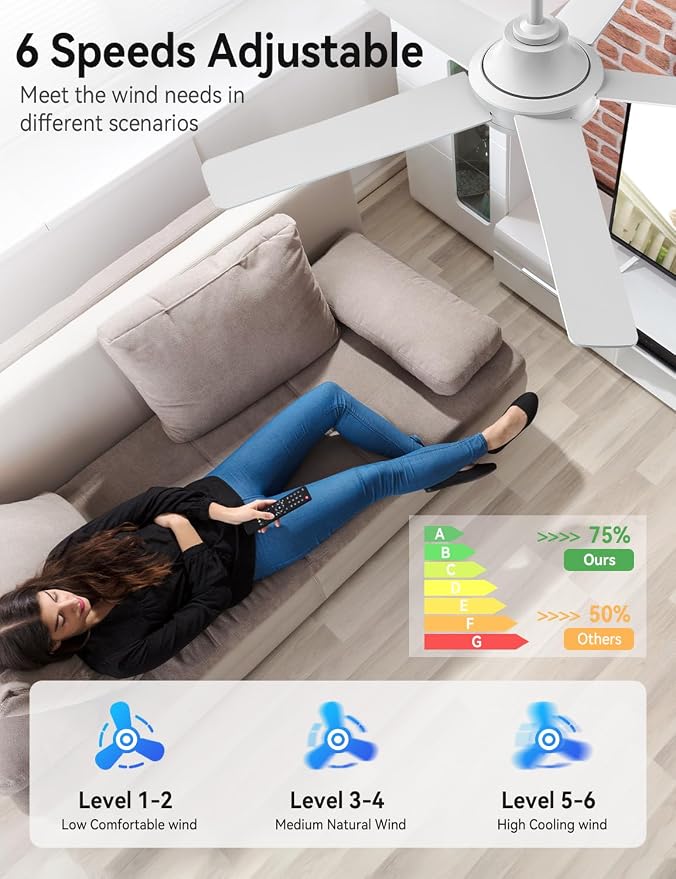 AKOFUN Ceiling Fans with Lights and Remote, Low Profile Ceiling Fan with Light, 6 Speed, Dimmable, DC Motor, Quiet, Timer, Modern LED Ceiling Fan for Bedroom Living Room 52 inch, White