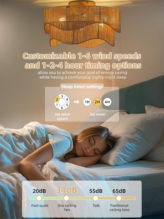 Flush Mount Ceiling Fan with Lights, 20" Low Profile Boho Ceiling Fan with Light Remote Control, Caged Rattan with 6 Speeds for Bedroom, Nursery, Living Room
