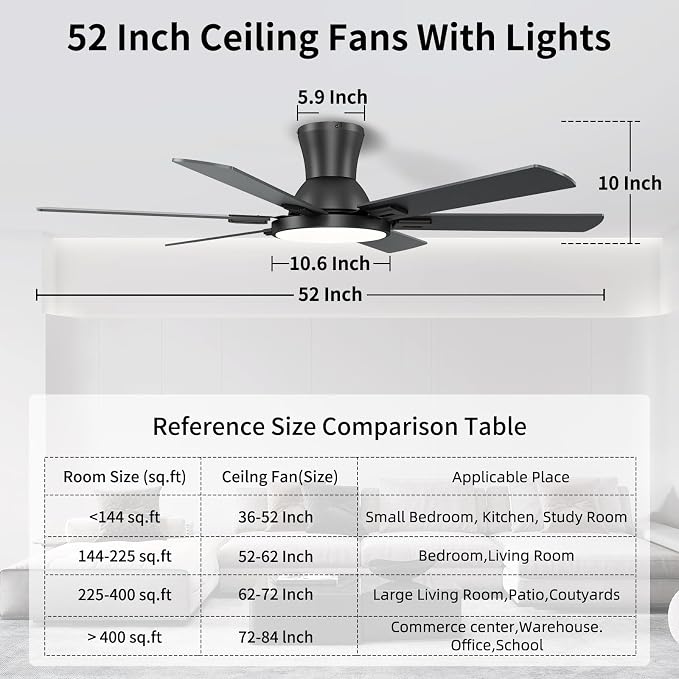 52 Inch Black Ceiling Fan with Lights and Remote, Flush Mount Low Profile 6 Blades with 10 Inch Lighting Fixture, Quiet Reversible DC Motor for Living Room, Bedroom and Patio