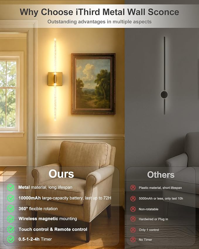 Crystal Wall Sconce Set of 2 Battery Operated: Gold 10000mAh Rechargeable Wireless Wall Lights, 360° Rotatable Magnetic Wall Lamp, 4CCT Dimmable LED Wall Lighting for Living Room Bedroom, 31.7in