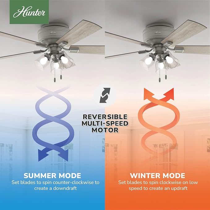 Hunter Crestfield, Indoor, Ceiling Fan, Quiet, 52 inch, Matte Silver