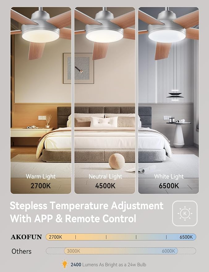 AKOFUN Ceiling Fans with Lights and Remote, Low Profile Ceiling Fan with Light, 6 Speed, Dimmable, DC Motor, Quiet, Timer, Modern LED Ceiling Fan for Bedroom Living Room 52 inch, Silver