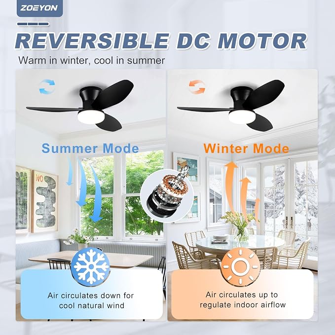 Small Ceiling Fan with Light - 35 Inch Flush Mount Ceiling Fans with Lights and Remote, Low Profile Ceiling Fan with 3 Reversible Blades, 6 Wind Speeds, Black Ceiling Fans for Bedroom Kitchen