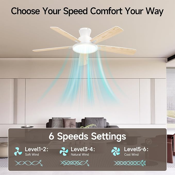 Ceiling Fans With Lights,52 Inch Smart Ceiling Fan, Remote/App Control, Compatible with Alexa/Google Assistant,Reversible,Dimmable,Adjustable Color Temperature,6 Speeds,Timer(White)