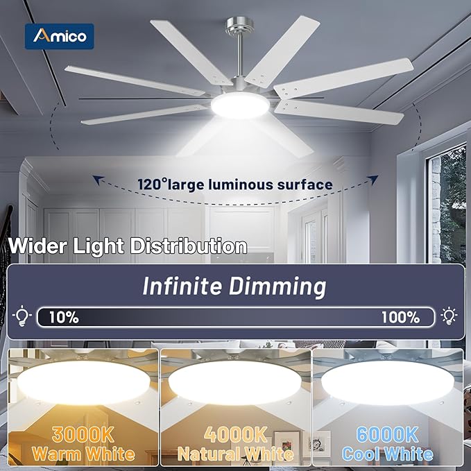 Amico 72 inch Brushed Nickel Ceiling Fan with Light, Large Modern Ceiling Fans with Remote, Reversible DC Motor, Dimmable 3CCT LED, Quiet Indoor/Outdoor for Living Room, Bedroom, Patio