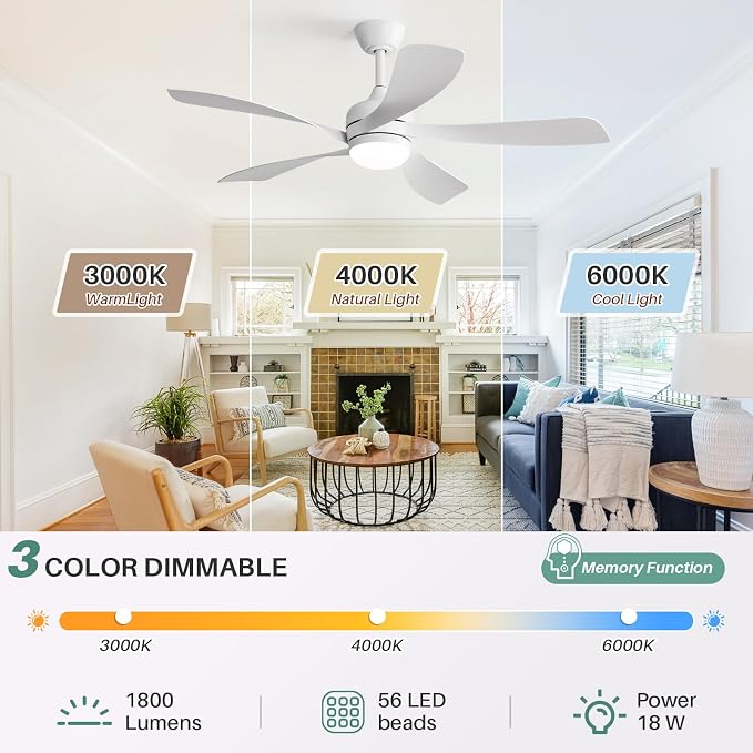 CACI Mall 52 inch Smart Ceiling Fans with 3-Color Dimmable LED Lights, Remote Control, Works with Alexa/Google/App, 5 Blades, Quiet DC, Indoor/Outdoor Ceiling Fans for Living Room, Bedroom, Patios