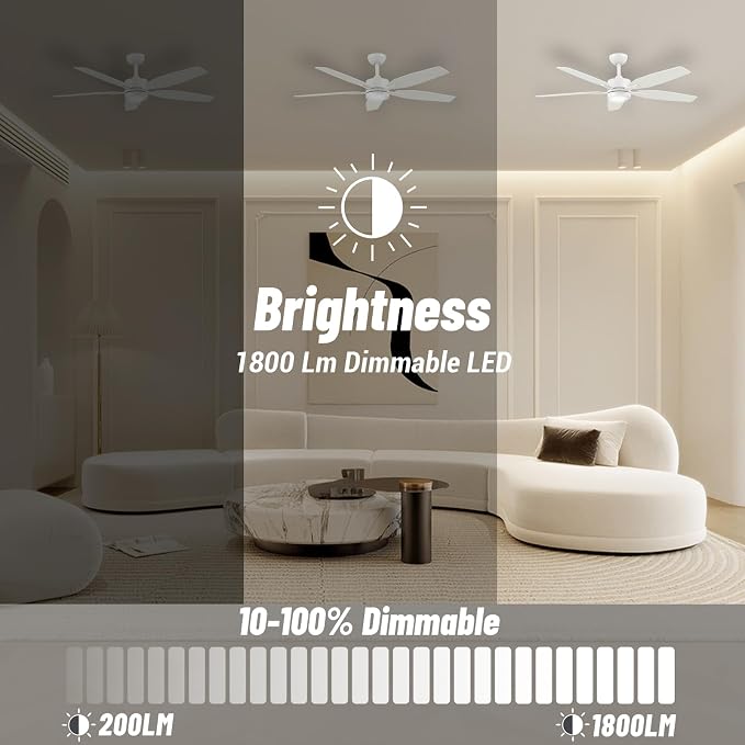 52" Ceiling Fan for Living Room - 5 Blades Modern Ceiling Fan with Light for Bedroom - Quiet DC Motor - 3CCT - 6 Speeds - Dimmable - Reversible Function - White