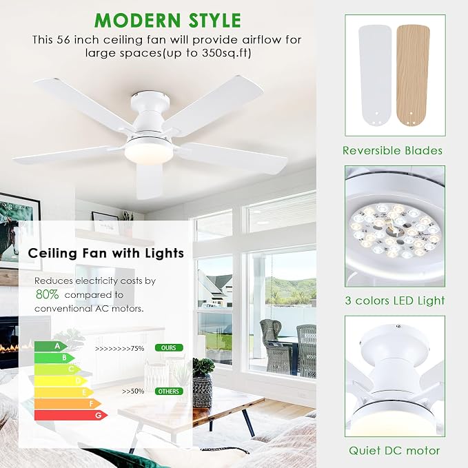Mpayel 52 Inch Ceiling Fans with Lights and Remote, White Ceiling Fan with Light Flush Mount, Low Noise, Reversible, Dimmable, Modern Low Profile Ceiling Fan with Light for Bedroom Indoor Outdoor