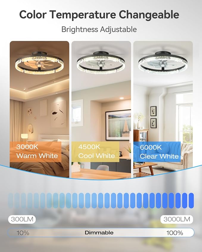 addlon Ceiling Fans with Lights and Remote, 20'' Low Profile Ceiling Fans, 3000-6000K Dimmable Modern Flush Mount LED Fan Light, Fandelier Ceiling Fan for Bedroom, Kitchen, Living Room