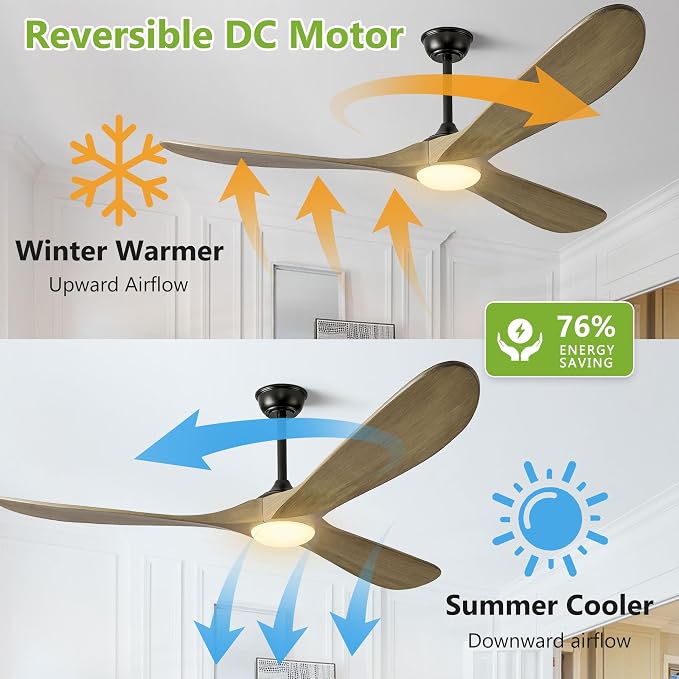 Haipeel 52 Inch Outdoor Ceiling Fans with Lights, Dimmable Solid Wood Ceiling Fan with Light and Remote Control 3 Blades Rustic Propeller Ceiling Fans for Patios Indoor Bedroom, Bronze Gray