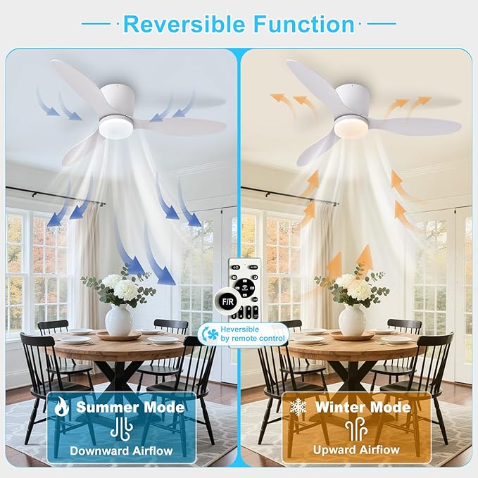 Depuley Flush Mount Ceiling Fan: 42-Inch White Ceiling Fans with Lights for Bedroom Indoor Outdoor - Low Profile Ceiling Fans with Remote Control 24W 3CCT Dimmable 3 Reversible White Blades 6 Speeds