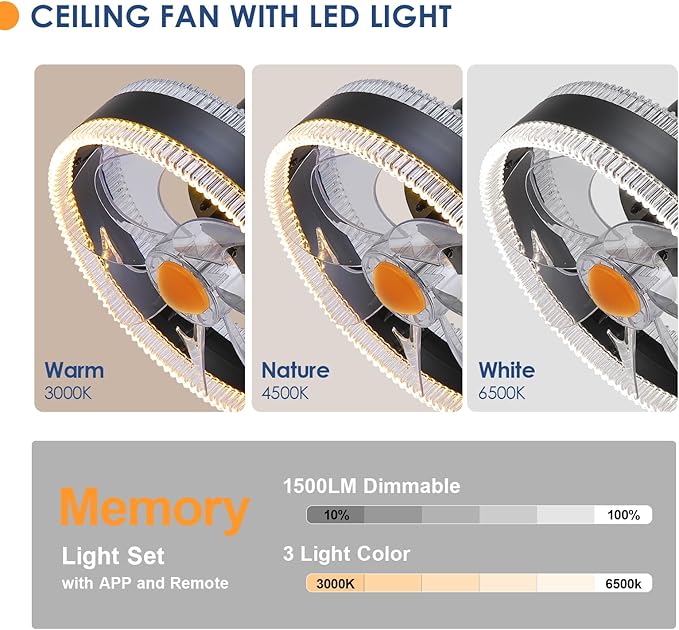 Mpayel Flush Mount Ceiling Fans with Lights - RGB Low Profile Ceiling Fan,13" Small Dimmable LED Bladeless Ceiling Fans, Modern Enclosed LED-RGB Ambient Light for Bedroom, Kids Room, Party