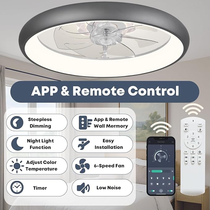 Fszdorj 20'' Ceiling Fan with Light, Upgraded Low Profile Ceiling Fan with Light, Dimmable Flush Mount Ceiling Fan with Light, Fan light, 6 Speeds, App & Remote Control, Quiet Fan for Bedroom, Kitchen