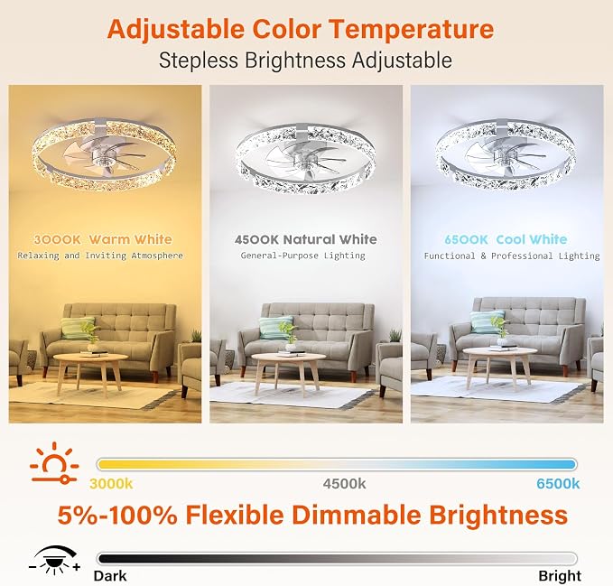 Ceiling Fans with Lights and Remote,20''Low Profile Ceiling Fan,3000-6000K Dimmable Modern Flush Mount LED Fan Light,6 Wind Speeds for Bedroom (White, 20-inch Foldable Diamond)