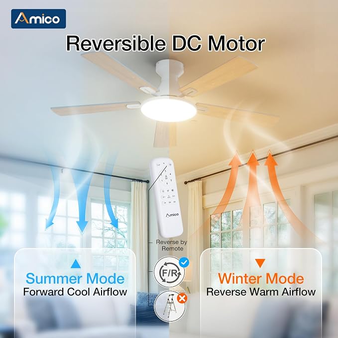 Amico Ceiling Fans with Lights, 52 inch Smart Ceiling Fan with Remote/APP/Alexa Control, Flush Mount, Reversible DC Motor, 5 Blades, 6 Speeds, 3CCT, Dimmable, Noiseless, Bedroom, Living Room, White