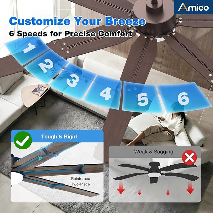 Amico 72 Inch Ceiling Fans with Lights and Remote, Indoor Outdoor Ceiling Fan for Patio Living Room, Kitchen, Quiet 6-Speed Reversible DC Motor, Dual-Sided Blades, Brown Farmhouse Dimmable & 3CCT