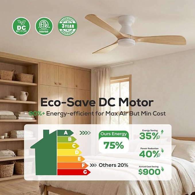 52 inch Smart Flush Mount Ceiling Fan with Lights,Outdoor Low Profile Wood Ceiling Fan with lights Works with App&Alexa/Gg Voice Control&Remote,Quiet DC Motor for Covered Patio Porch,Nature Wood