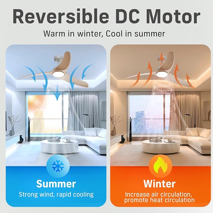 Ceiling Fans with Lights, 56 inch Low Profile Ceiling Fan with Light and Remote Control, Flush Mount, 3CCT, Dimmable, Quiet Reversible Motor, Modern Ceiling Fan for Bedroom Indoor/Outdoor Use