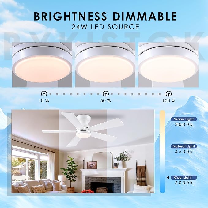 BYKISTOK 46" Flush Mount Ceiling Fan with Lights - White Modern Fan Light with Reversible Mute Motor, 3CCT Dimmable, Wind Speeds Adjustable, Low Profile Light Fixure for Indoor Use, Bedroom