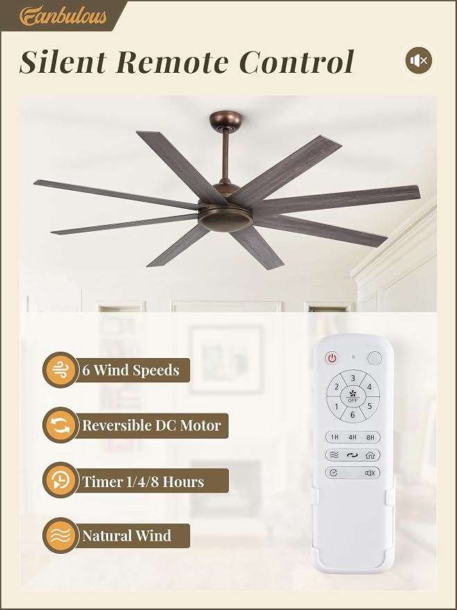 Fanbulous 65 Inch Ceiling Fans No Light with Remote, Bronze Indoor/Outdoor Ceiling Fan Without Light with Quiet Reversible DC Motor, 6 Speeds, 8 Blades Large Ceiling Fan for Living Room Bedroom Patio