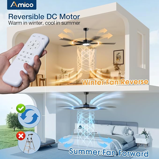 Amico Ceiling Fans with Lights and Remote, 62 Inch Walnut Indoor/Outdoor Ceiling Fan with 6 Speed, Reversible DC Motor, 3CCT, Dimmable, Noiseless modern ceiling fan for Bedroom, Living Room, Patio