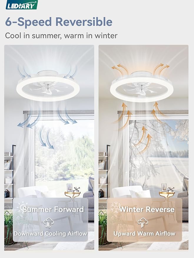 LEDIARY 20 Inch Low Profile Ceiling Fans with Lights and Remote, Dimmable Modern Fan Light(3000K-6000K), 6 Speed, Reversible, APP & Remote Control, Flush Mount Ceiling Fan for Bedroom, White