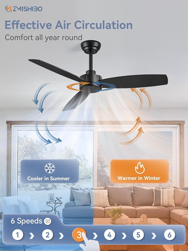 ZMISHIBO 2 Pack 42 Inch Outdoor Ceiling Fans with Remote, Black Ceiling Fan No light with Quiet Reversible DC Motor, 6 Speeds, 3 Blade Modern Ceiling Fans for Patio Living Room Bedroom Indoor