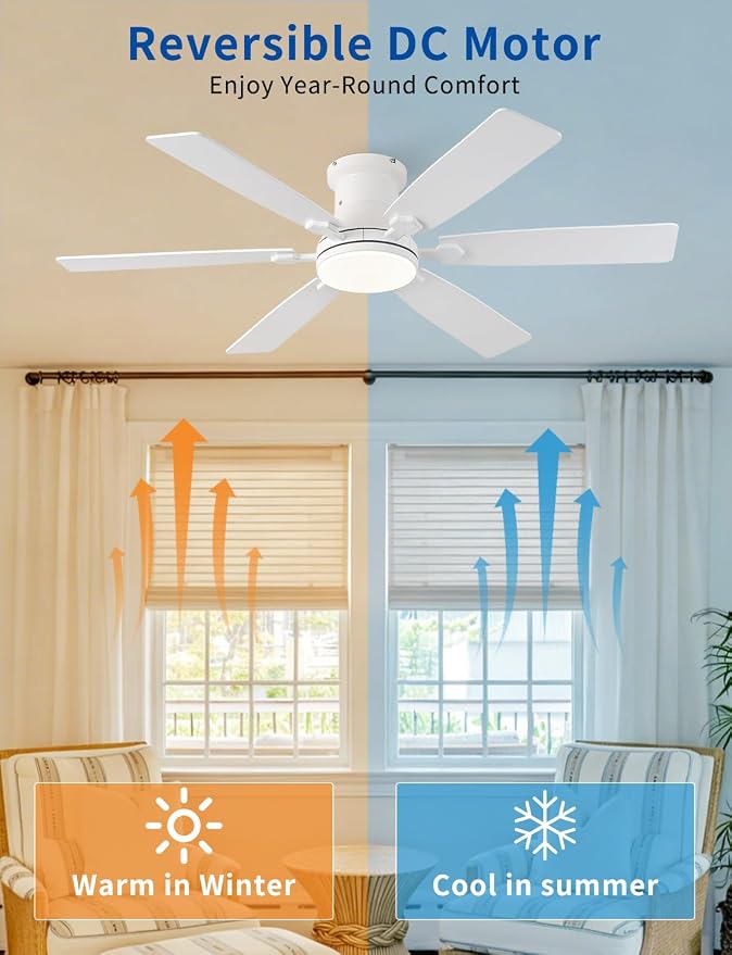52inch Low Profile Ceiling Fan with Light and Remote/APP Control, LED Dimmable DC ReversibleModern, Flush Mount,6 Blade,White Ceiling Fan for Bedroom Living Room/Outdoor Use