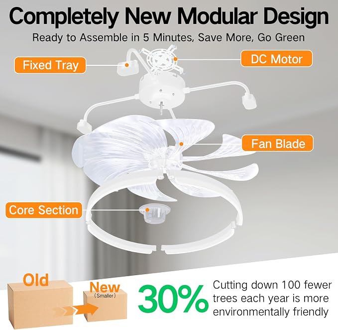 OUTON 24" Ceiling Fan with Light, Remote & App Control, Fandelier Low Profile Flush Mount Ceiling Fan with 3000K-6500K Stepless Dimmable, 6 Speed, Quiet DC Motor, Modern Ceiling Fans for Bedroom White