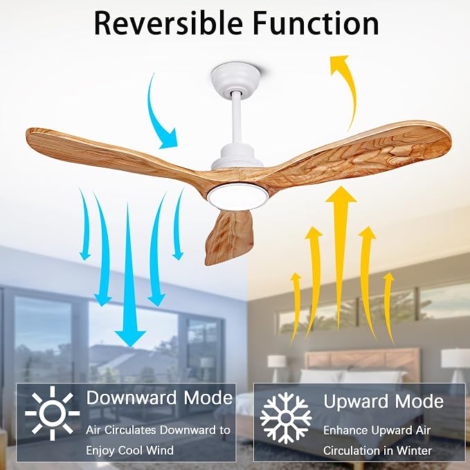 52In Wood Ceiling Fan with Lights,Noiseless Reversible DC Motor with Remote | tung walnut wood blades, silent reversible dc motor, remote control, dimmable 3cct led, indoor outdoor for farmhouse patio