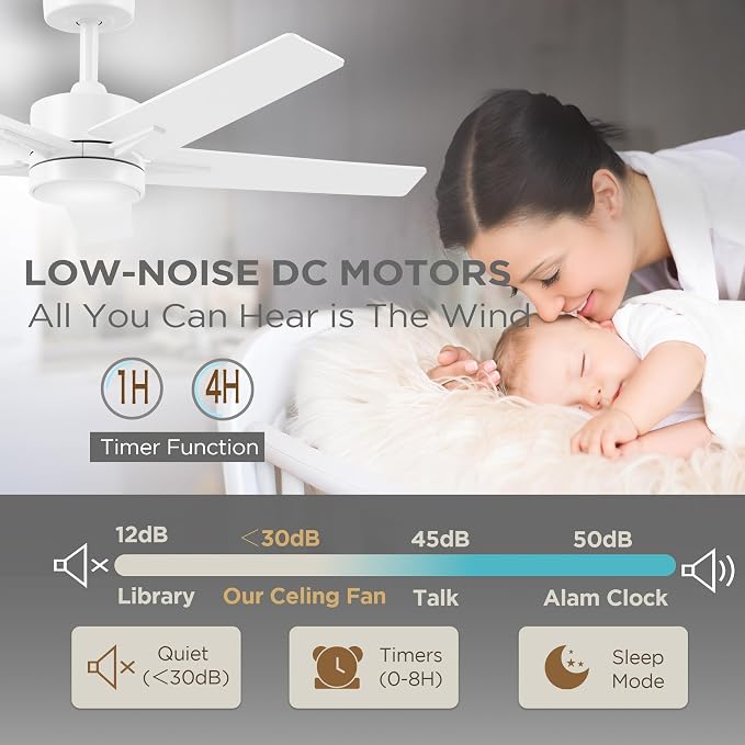 Ceiling Fan 42'' with Light: Matte White Fans with Remote Control - Quiet Reversible DC Motor - Light Memory Function & 3CCT Dimmable for Dining Room Bedroom