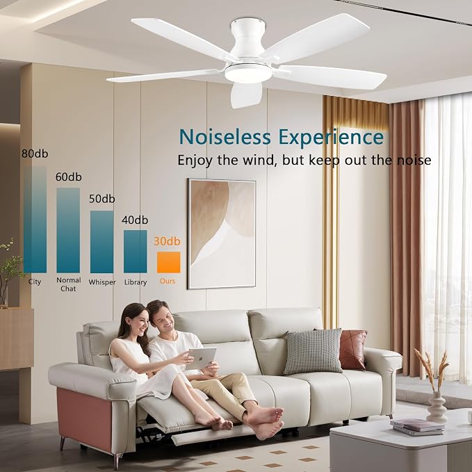 JSAITEE Ceiling Fans with Lights, 52 Inch Low Profile Ceiling Fan with Light and Remote Control, Flush Mount, DC Reversible Motor, Noiseless, White 6 Speeds Ceiling Fan for Bedroom