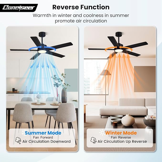 Conciseer Modern Ceiling Fans with Lights,52 Inch Ceiling Fans with Remote for Bedroom Living Room Kitchen, 18W 6CCT Dimmable，5 Blades 6 Speed Reversible Quiet DC Motor Black