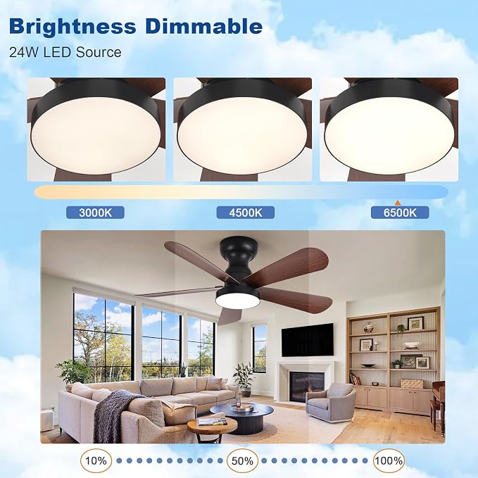 Depuley Small Ceiling Fan with Lights: 35-Inch Flush Mount Fan with Light and Remote - Low Profile Ceiling Fans Reversible Quiet DC Motor for Bedroom Living Room Indoor Outdoor, Walnut