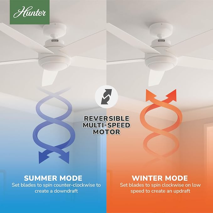 Hunter 52 inch Indoor Ceiling Fan with LED Light and Remote Control - White Ceiling Fan, Standard Mount, 5 Blades, For Bedroom, Living Room, or Kitchen, Quiet - Zayden 51697, Fresh White